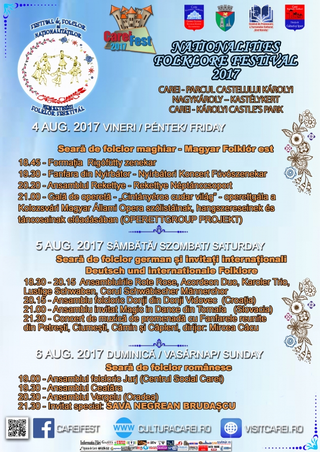 Festivalul de Folclor al Naționalităților